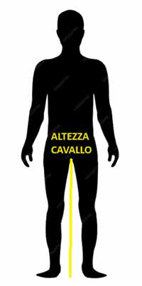 altezza cavallo