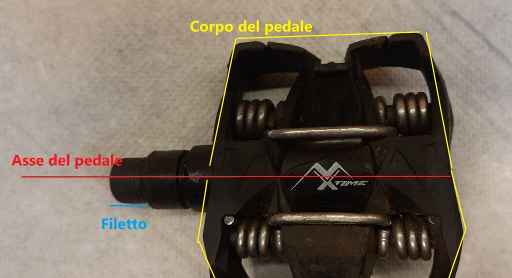 come montare e smontare i pedali della bicicletta